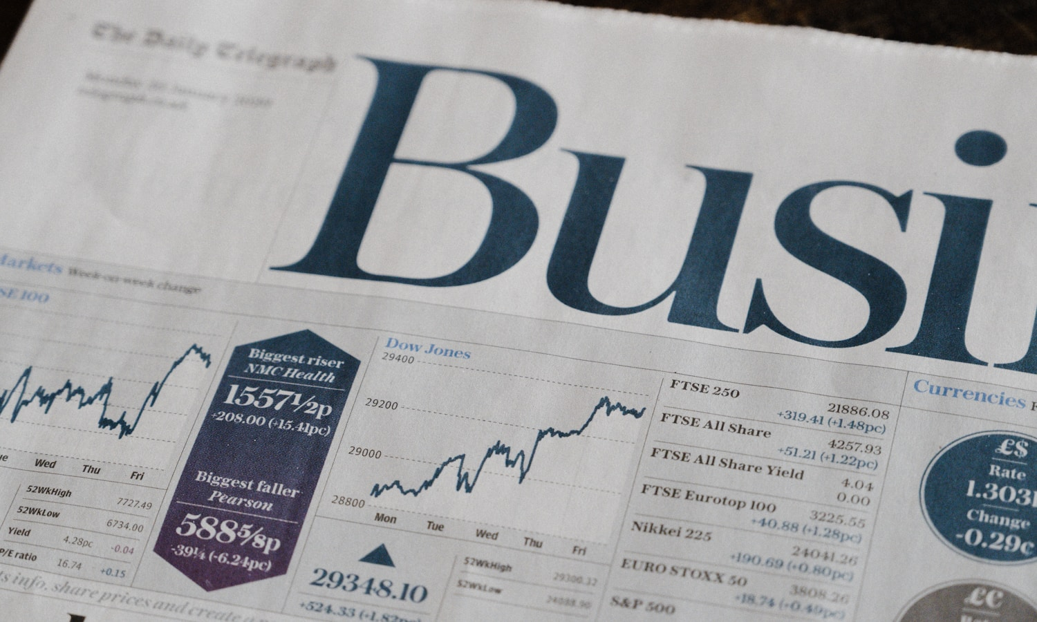 Business News