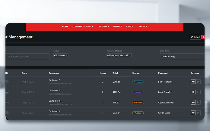 Admin Dashboard