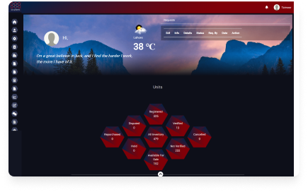 ERP Dashboard